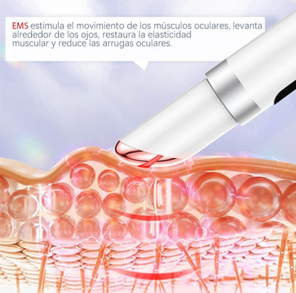 Pack antiaging: Masajeador ojos y labios + Serum antibolsas y ojeras. 